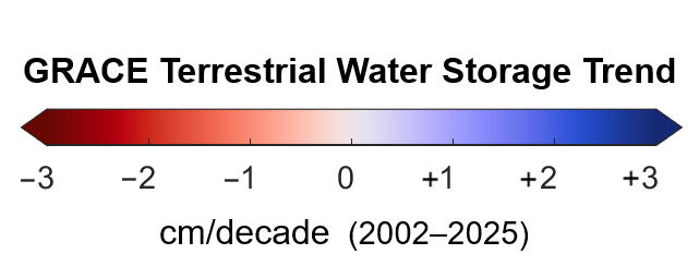 GRACE Total Water Storage Legend