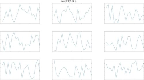 Decreasing the white space between Matlab subplots — the easy way ...