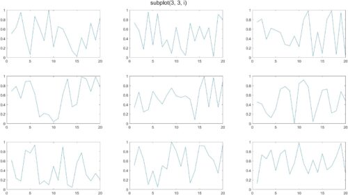 Decreasing the white space between Matlab subplots — the easy way ...